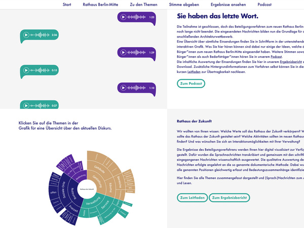 Stimmen auf Knopfdruck — Bürgerbeteiligung, die man einfach einspricht